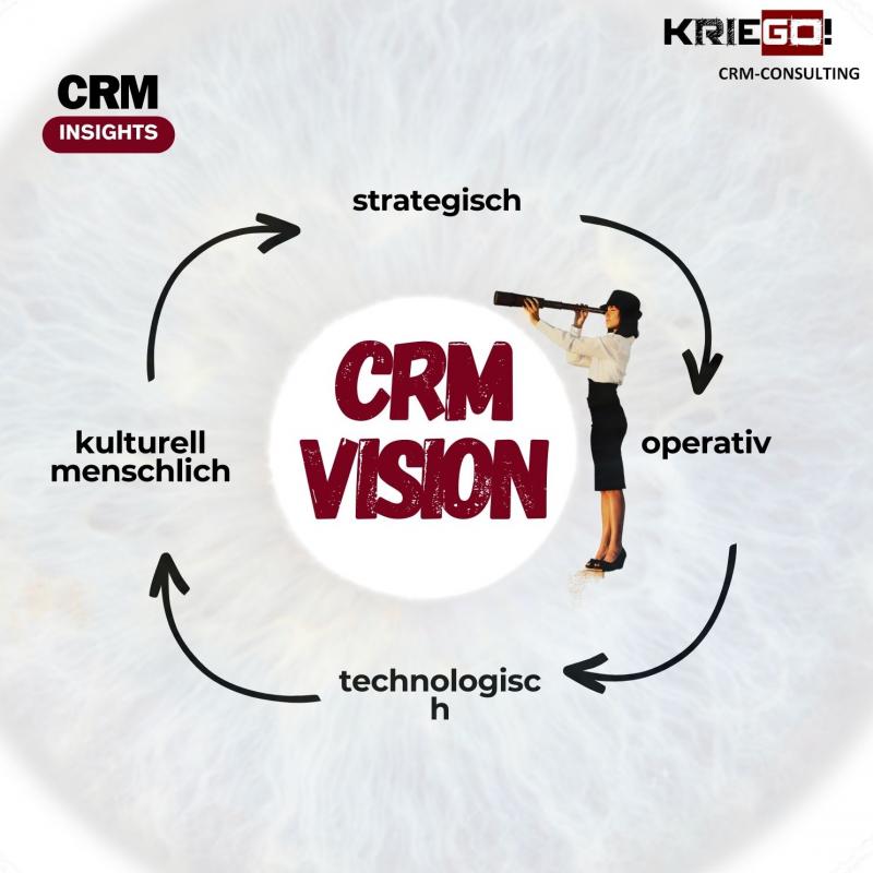 Die Zukunft im Blick: Ihre CRM-Vision gestalten